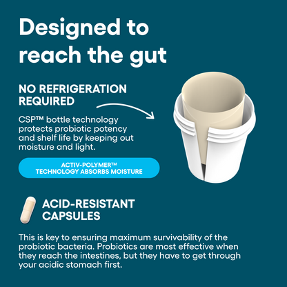 60 Billion Probiotic