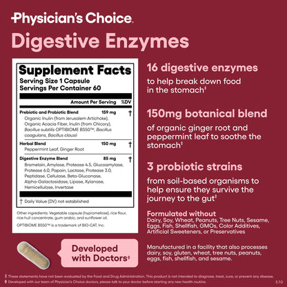 Digestive Enzymes